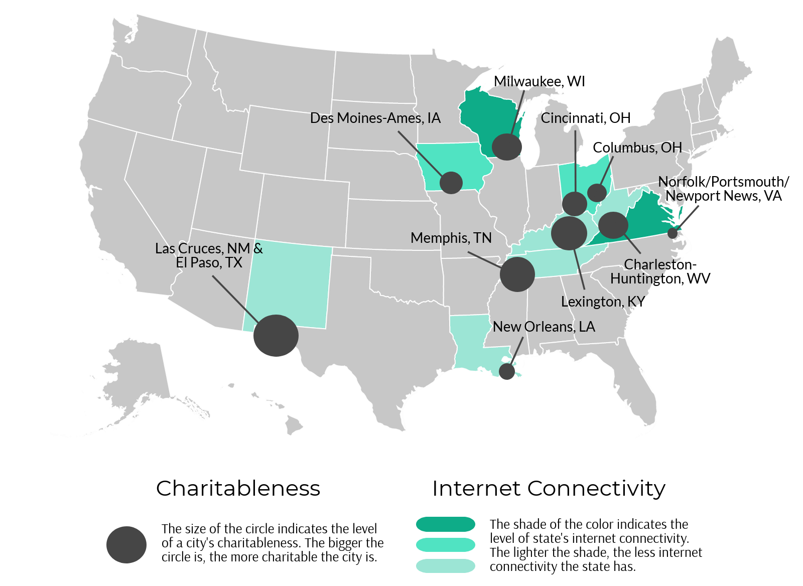 most charitable cities no internet use