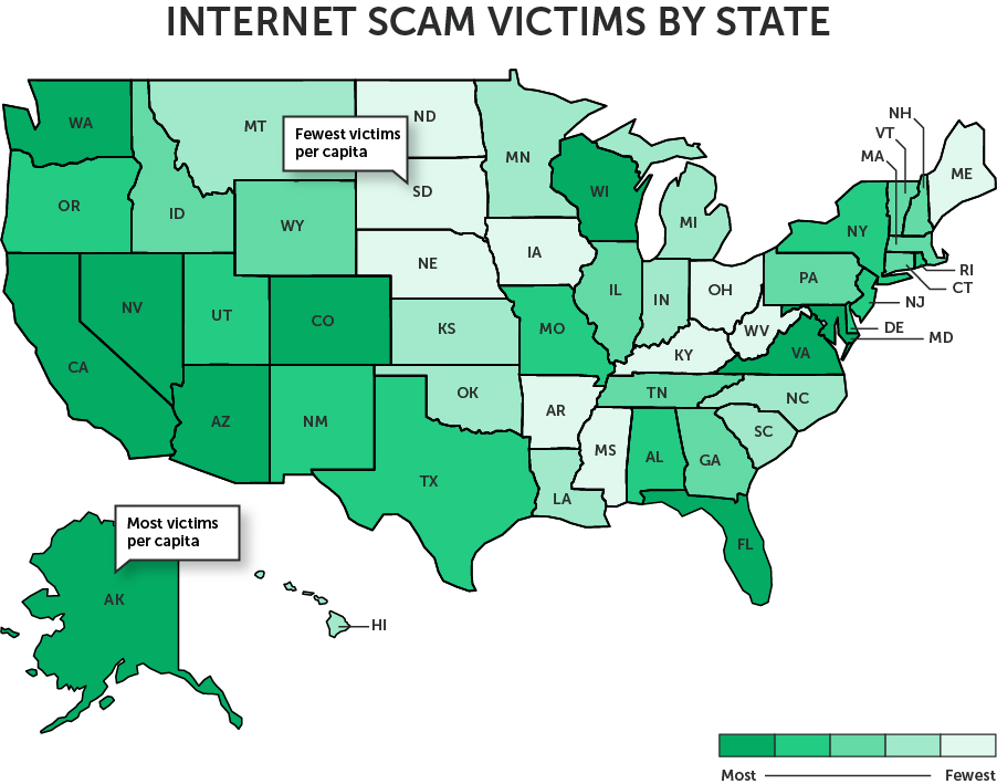 internet scams by state