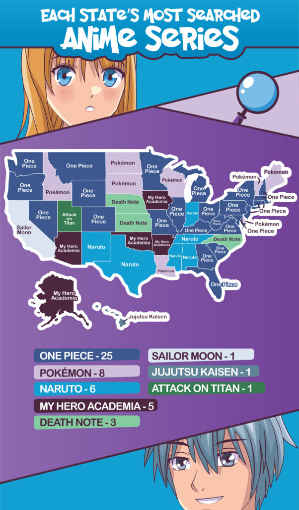 The Most Searched Anime in Each State - CenturyLinkQuote