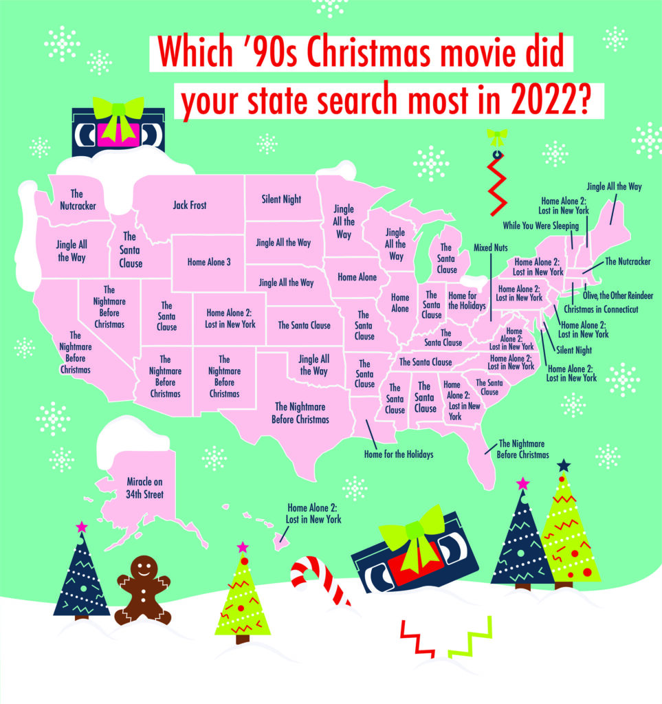 Each state's most googled '90s Christmas movies map
